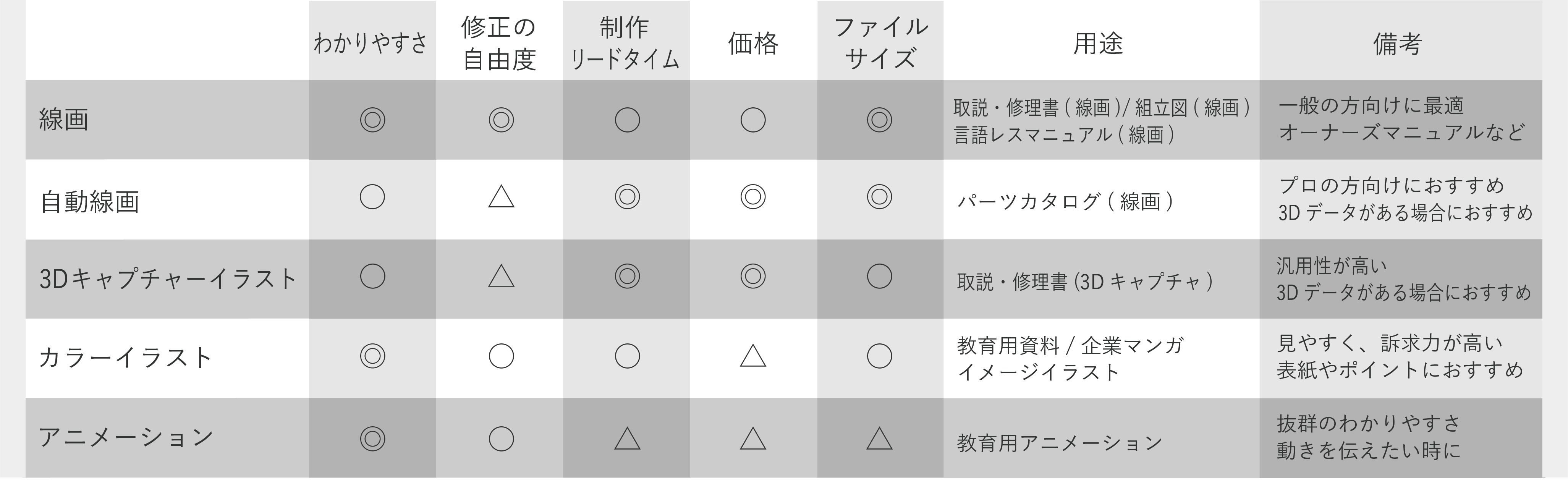 取説 イラスト 6